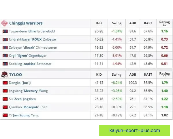开云体育平台全新升级 打造智能化体育体验与全方位赛事服务