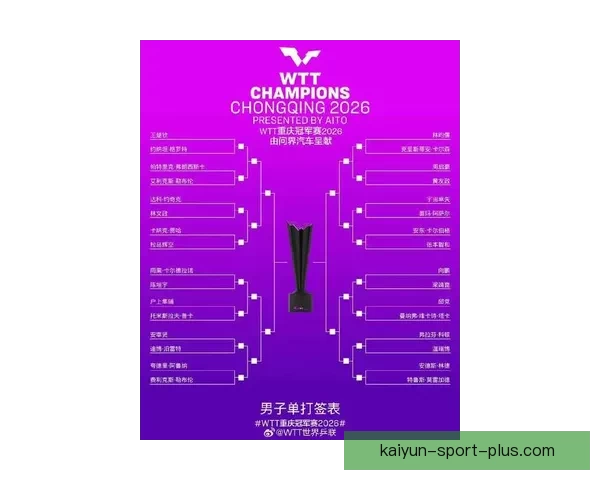 2026世界杯参赛队实力分析与夺冠热门预测全解